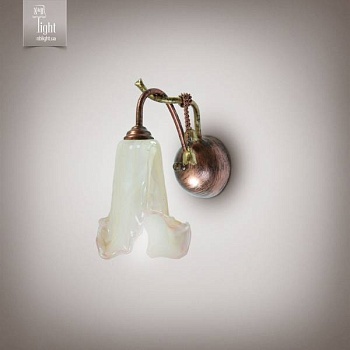 Изображение загружено обработкой по данным файла Excel